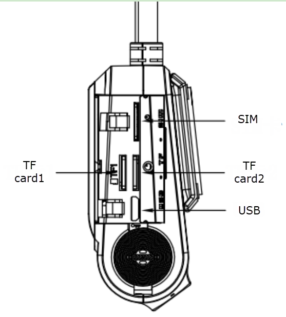 dual dash camera front and inside cabin