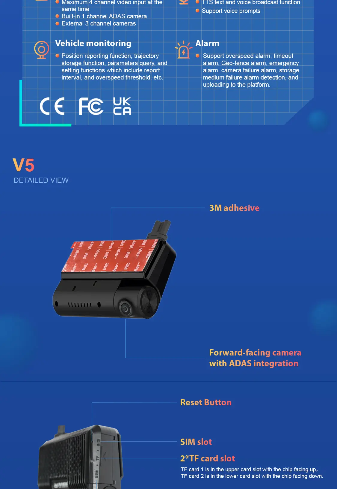 2 Channel Dash Cam Front and Inside