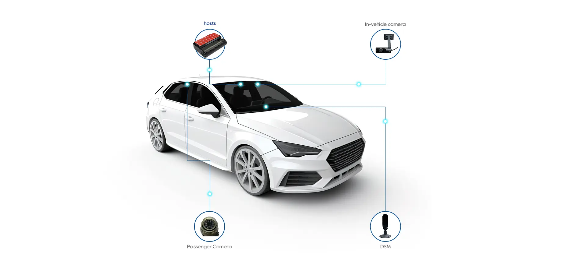 Ride Hailing Vehicle Tracking management