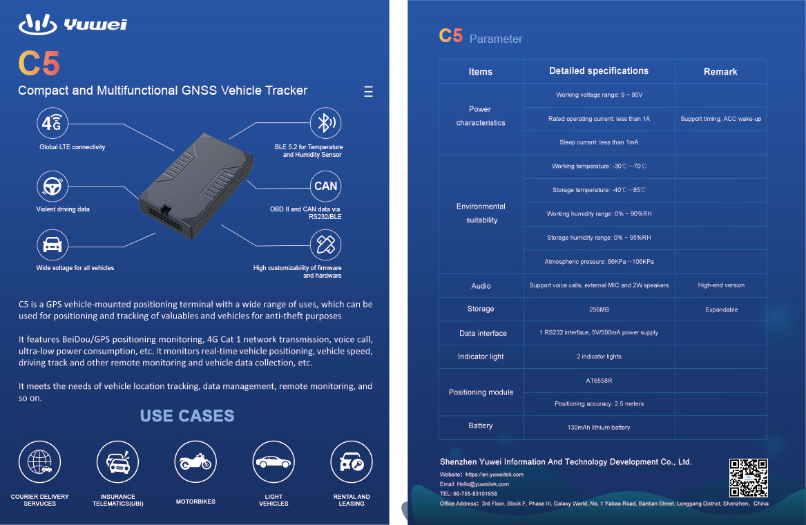 Fabricante de rastreador GPS para carro