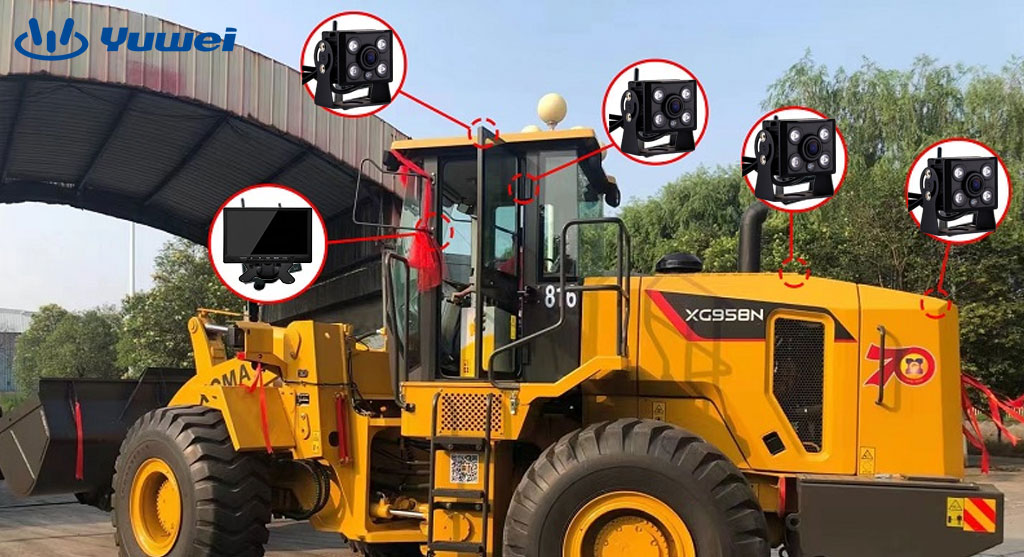 How much does a Forklift Camera System cost