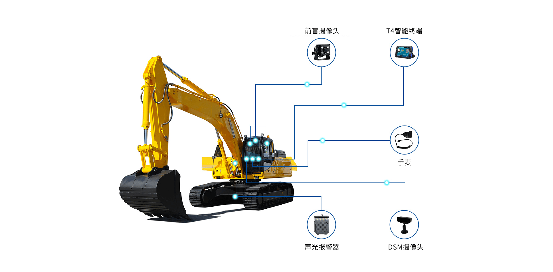 挖掘機(jī)中文.png