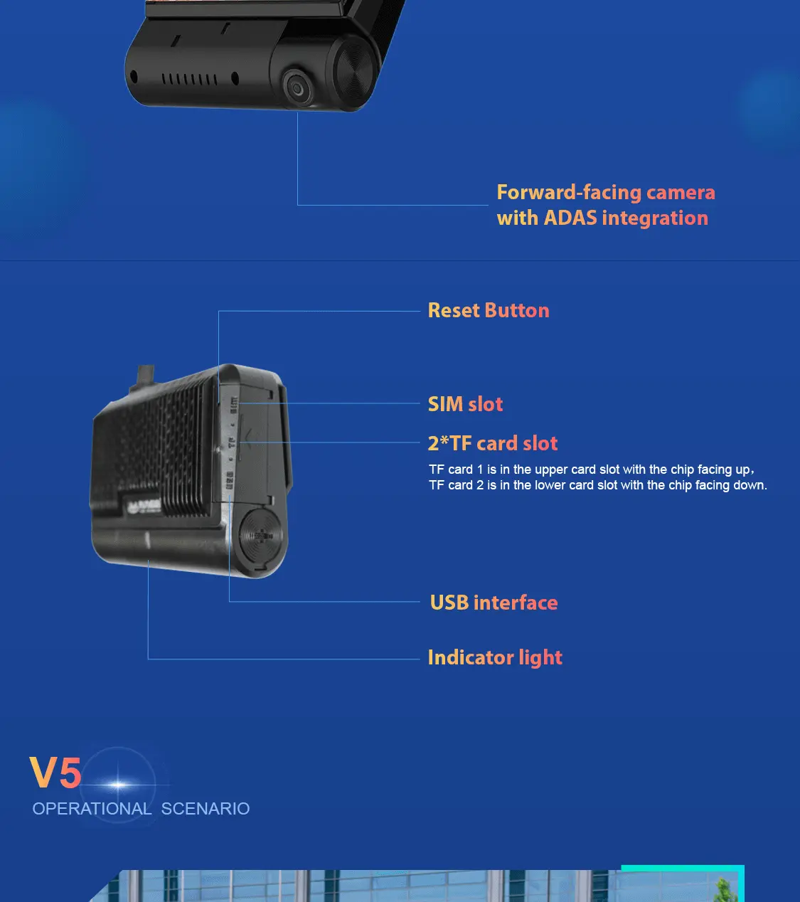 car dash cam with reverse camera