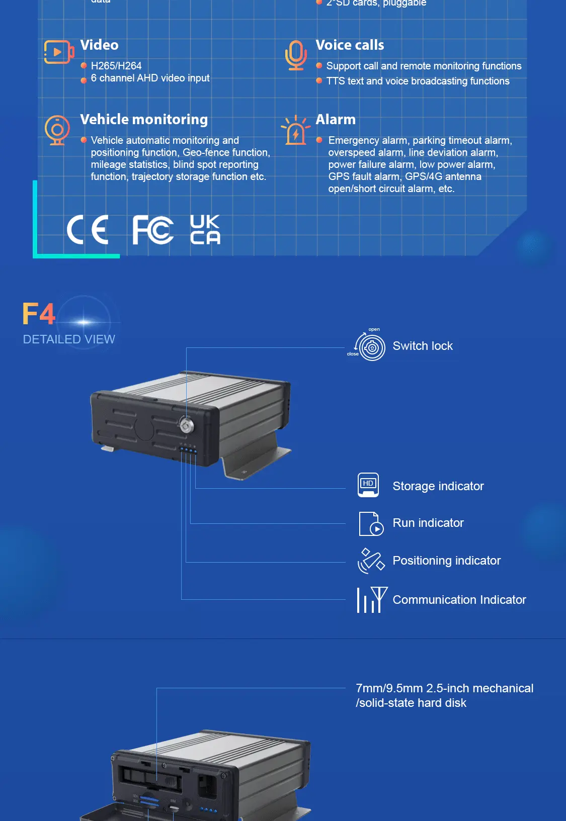 MDVR Camera System supplier