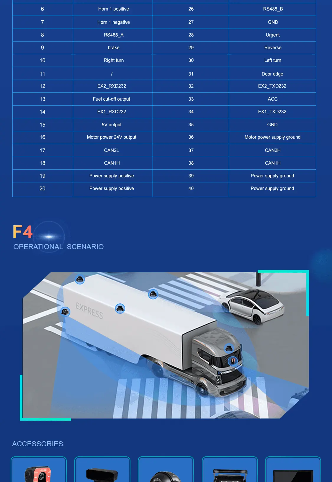 adas usb car dvr camera